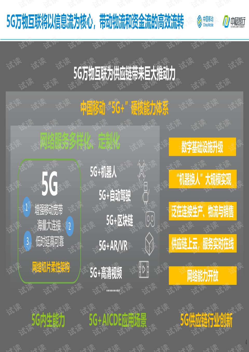 关于我们 第208页