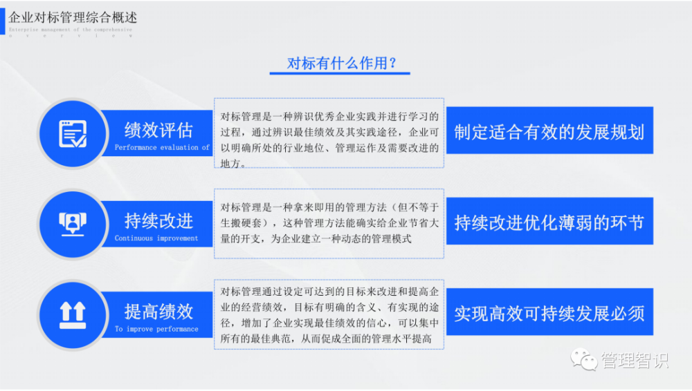 工程案例 第203页