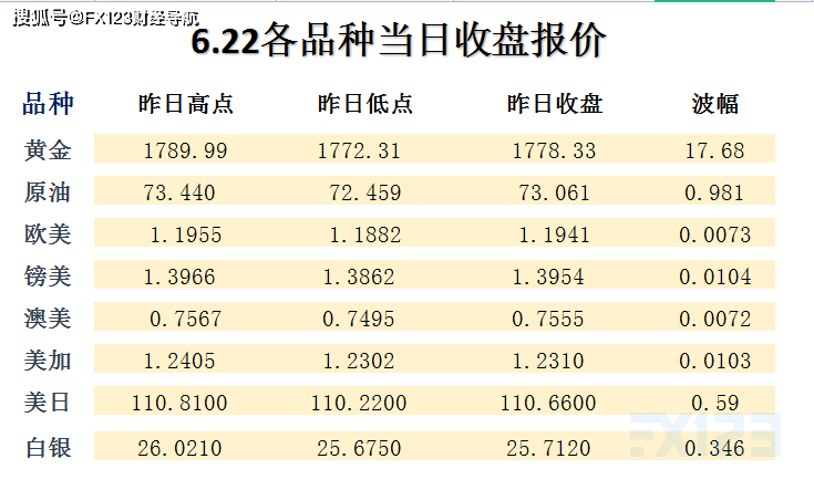 网站首页 第189页