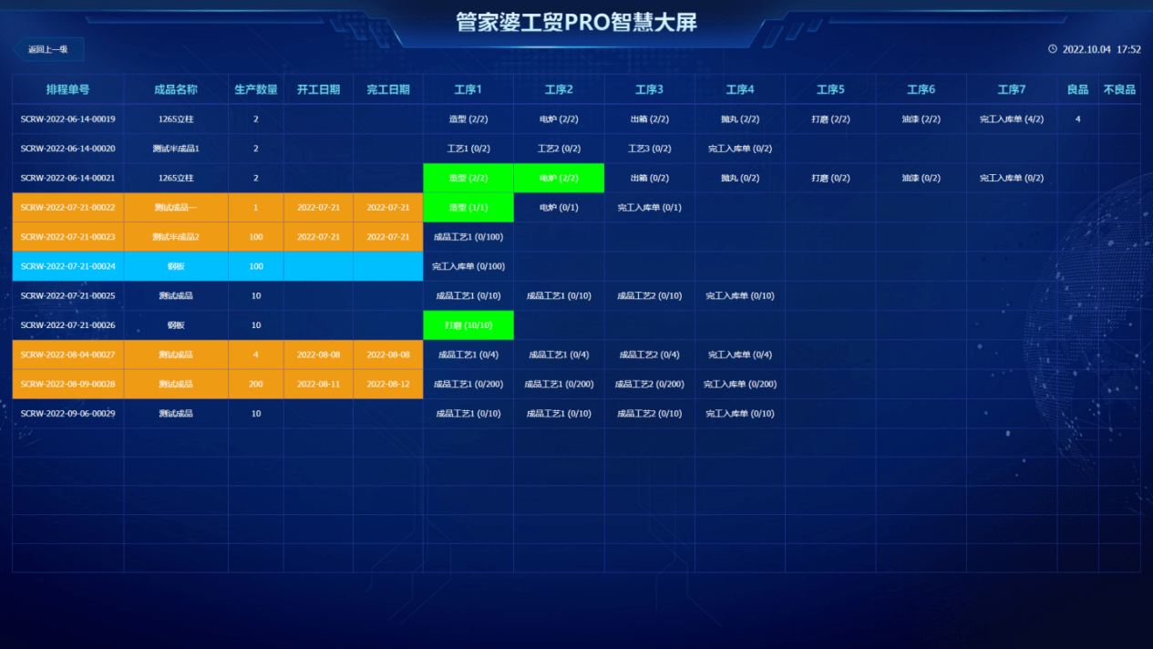 管家婆一肖一码,数据驱动设计策略_模拟版42.414