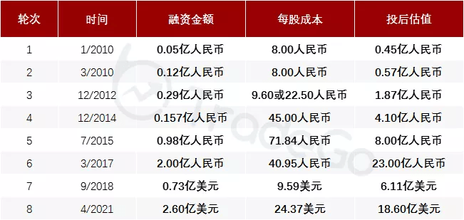 天下彩(9944cc)天下彩图文资料,迅捷处理问题解答_8DM24.53