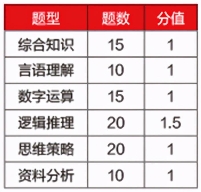 新澳天天开奖资料大全最新5,深入分析定义策略_3K50.469