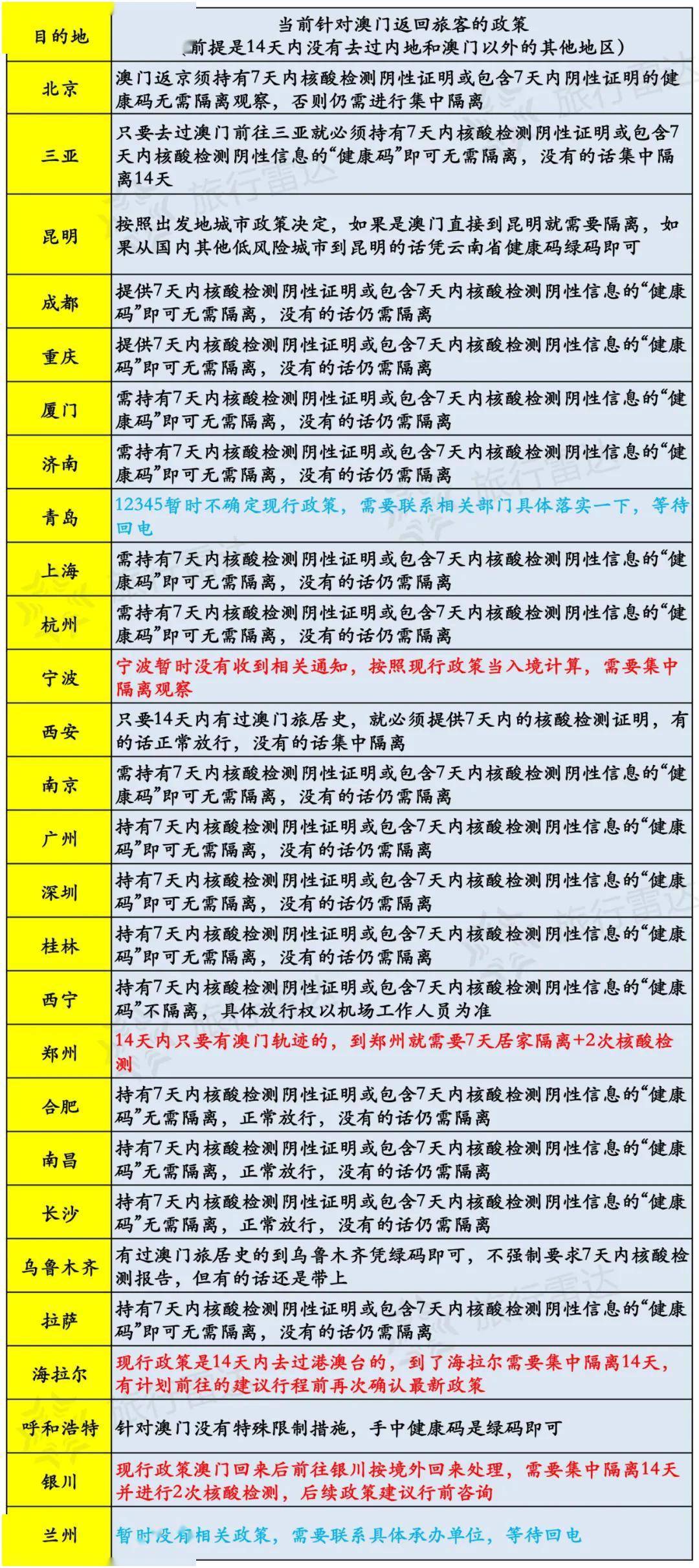 新澳今天晚上开奖结果查询表,最新解答方案_SE版41.923