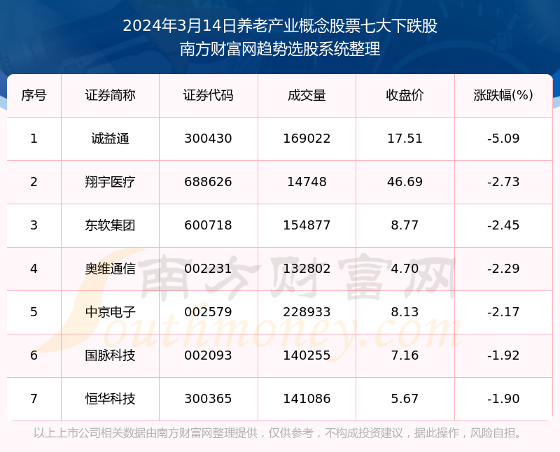 工程案例 第156页