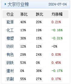 新澳2024年精准正版资料,收益成语分析落实_工具版88.972