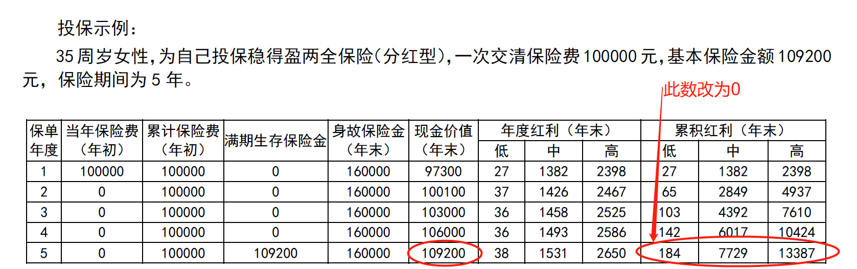 旧澳门开奖结果+开奖记录,实践案例解析说明_VE版59.898