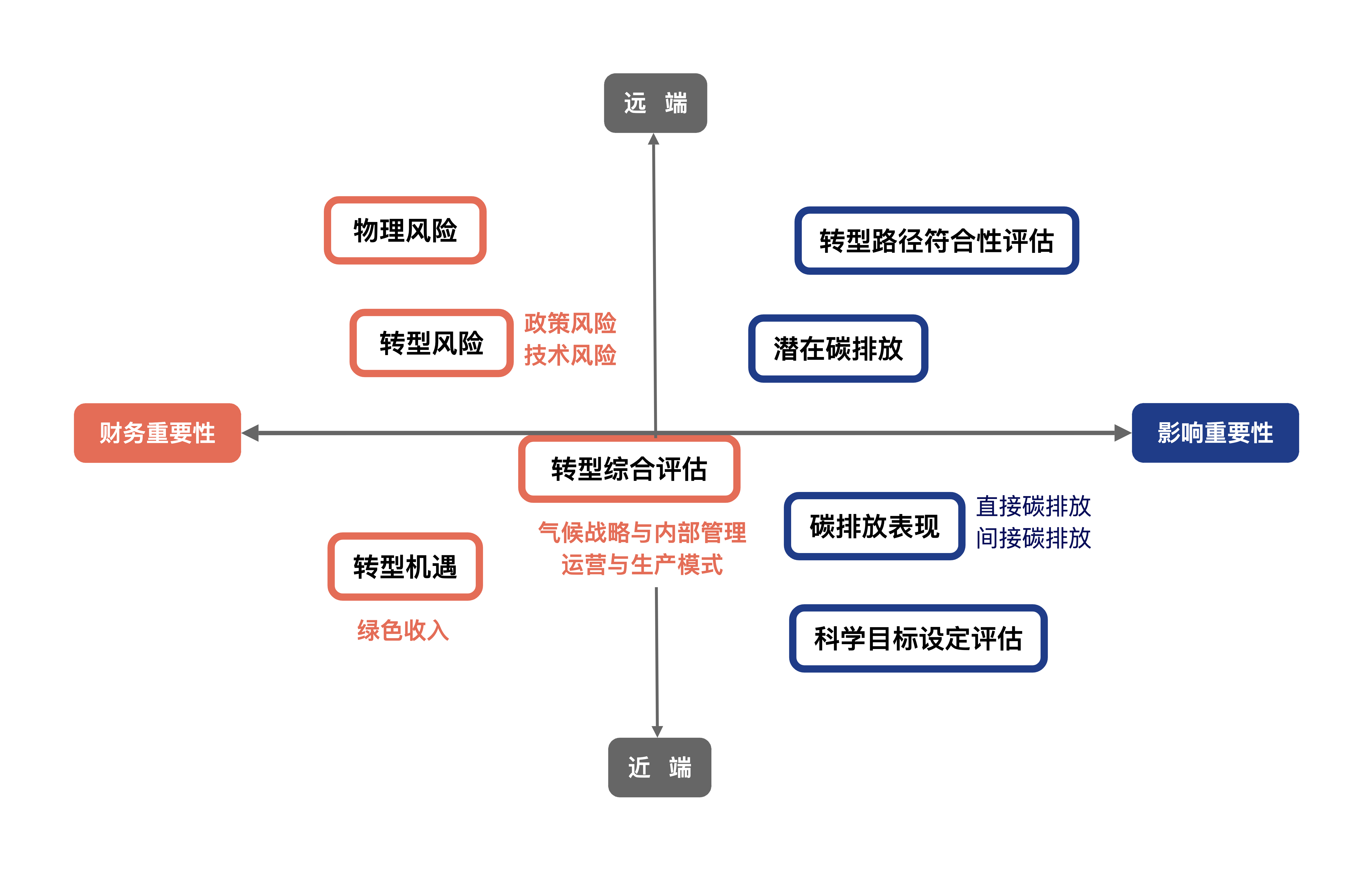 新澳资料免费长期公开,创新方案解析_set16.296