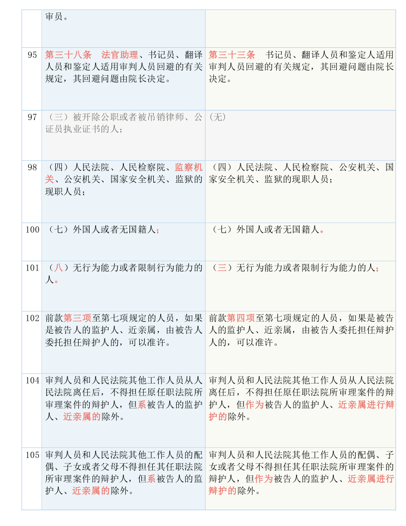 网站首页 第141页