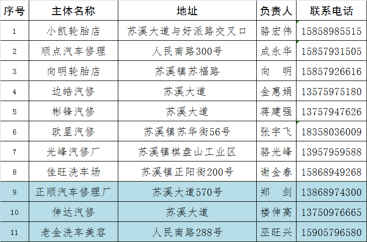 新奥门正版免费资料大全旅游团,统计分析解释定义_eShop30.430