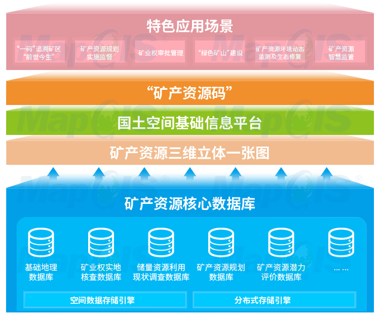 管家婆一码一肖资料,持久性策略设计_挑战款92.840