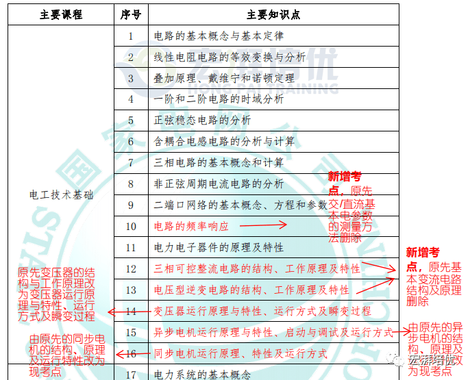 新澳正版资料与内部资料,系统研究解释定义_4DM80.596