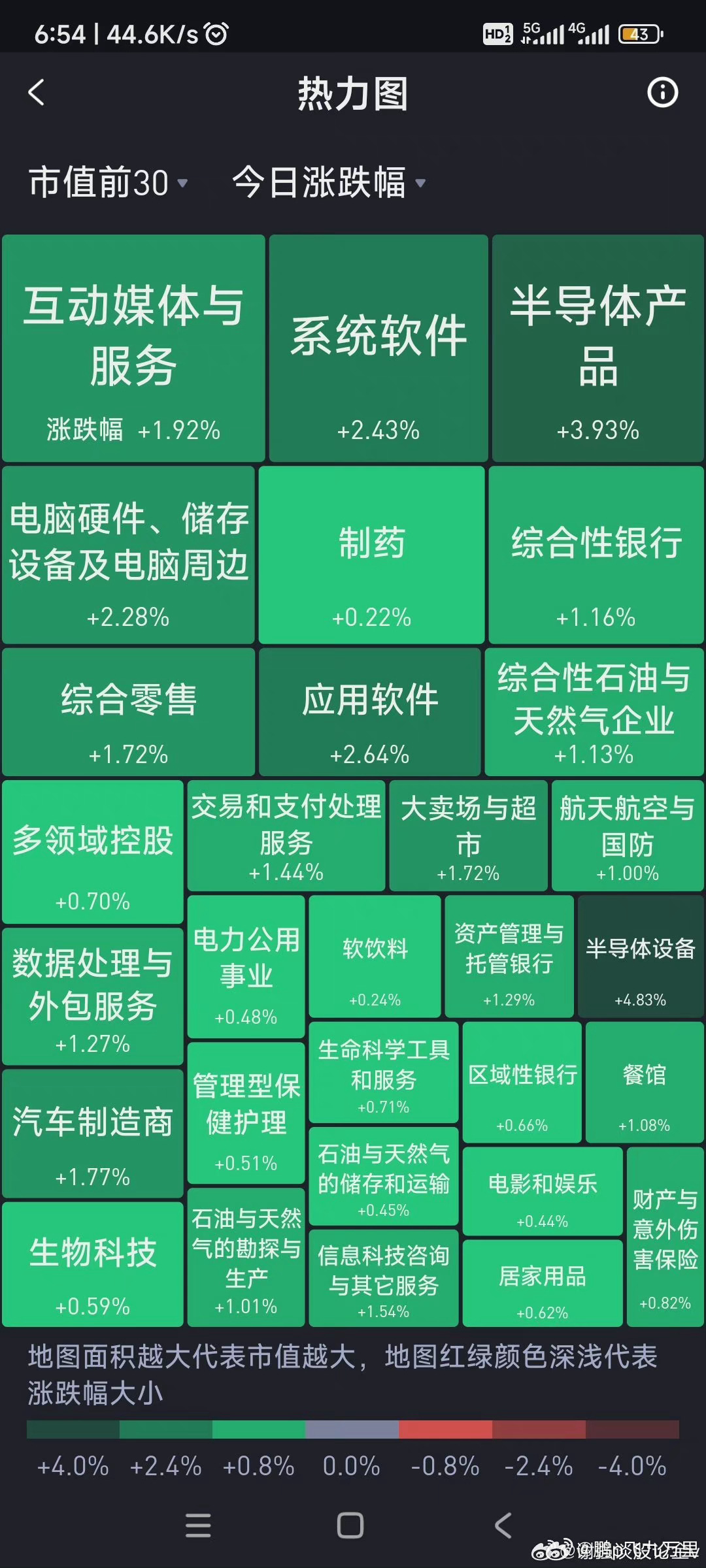 最准一肖一码100%最准软件,战略方案优化_VR16.391