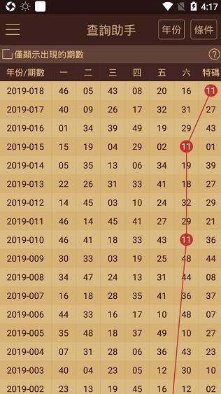 广东八二站澳门资料查询,实地验证分析_苹果版36.255