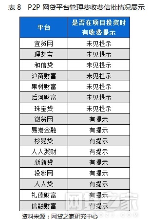 admin 第2页