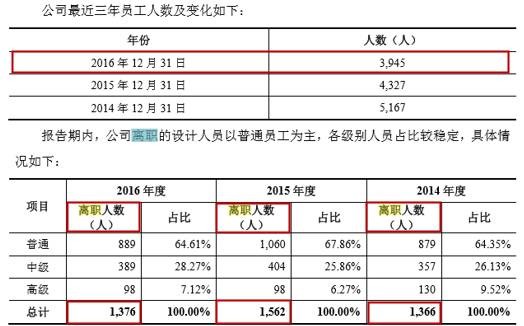 澳门一码一码100准确,权威分析说明_超级版78.198