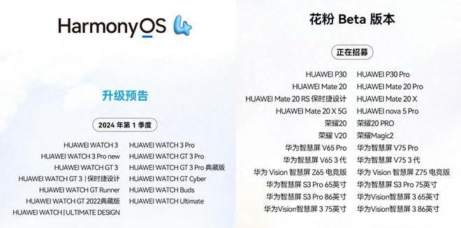 新澳门正版资料免费大全精准,实证研究解析说明_HarmonyOS96.930