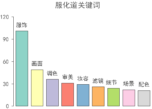 2024年11月17日 第30页