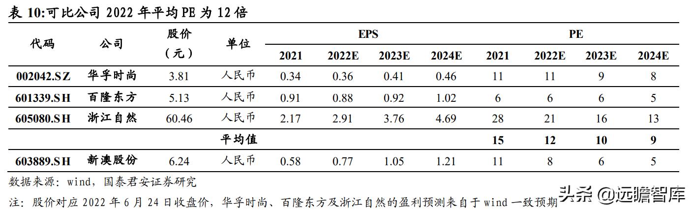 新澳精准资料2024第5期,实效设计计划_苹果57.648