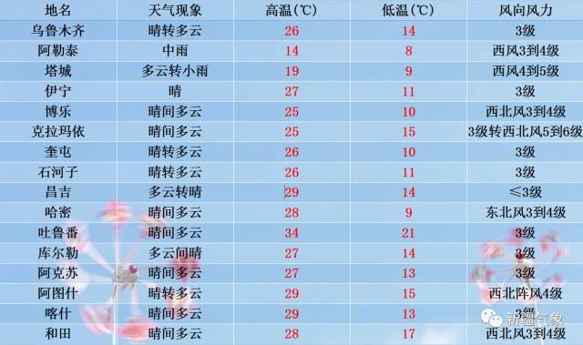 2024年新澳门今晚开奖结果查询表,战略性方案优化_pack38.127