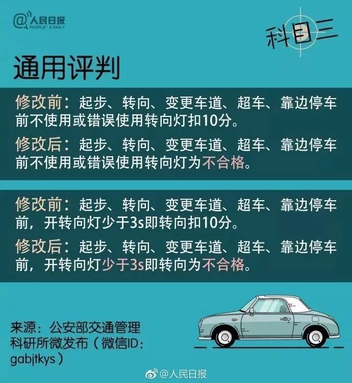 天津驾考改革重塑驾驶培训行业新篇章