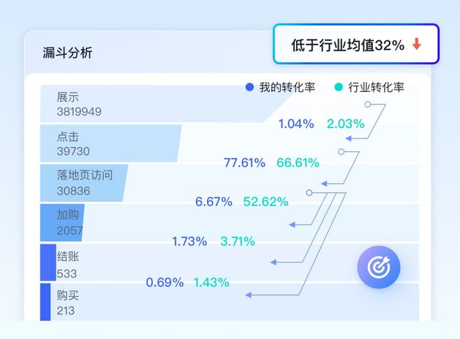 2024香港正版资料免费大全精准,全面分析数据执行_HDR版63.227