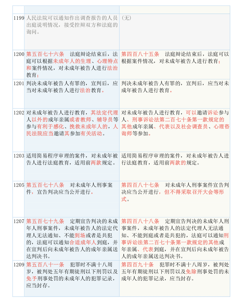 新澳开奖历史记录查询,确保成语解释落实的问题_复刻版44.630