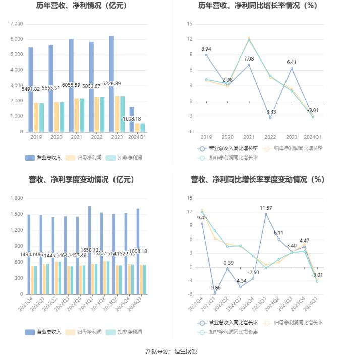 2024年新澳门今晚开奖结果,动态说明分析_Max52.559