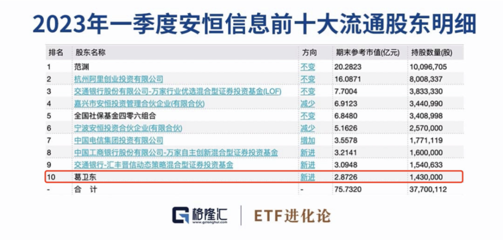 7777788888王中王开奖十记录网,数据整合策略解析_创新版25.132