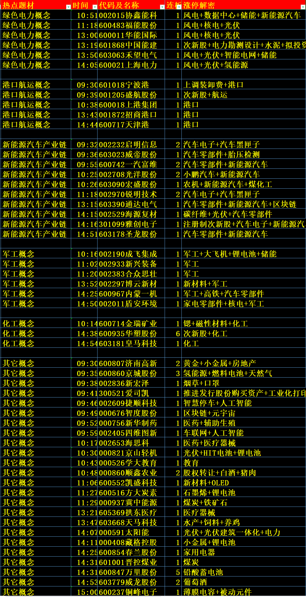 2024天天彩正版资料大全,实地研究解释定义_策略版58.168