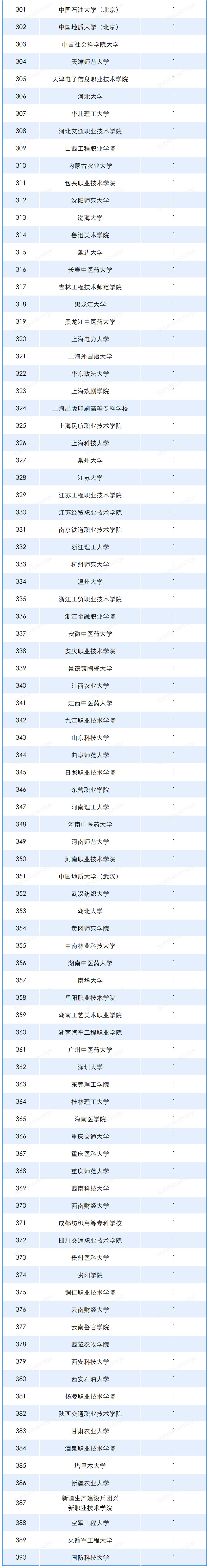 4949澳门开奖现场+开奖直播,最新热门解答落实_M版49.660