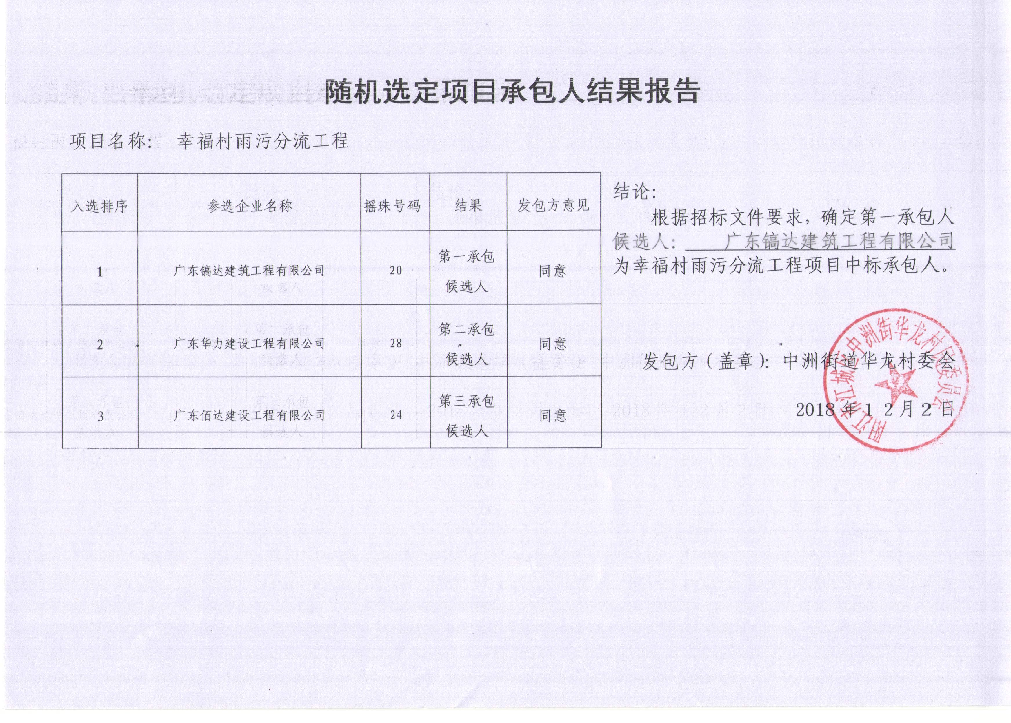 假妆狠幸福 第2页