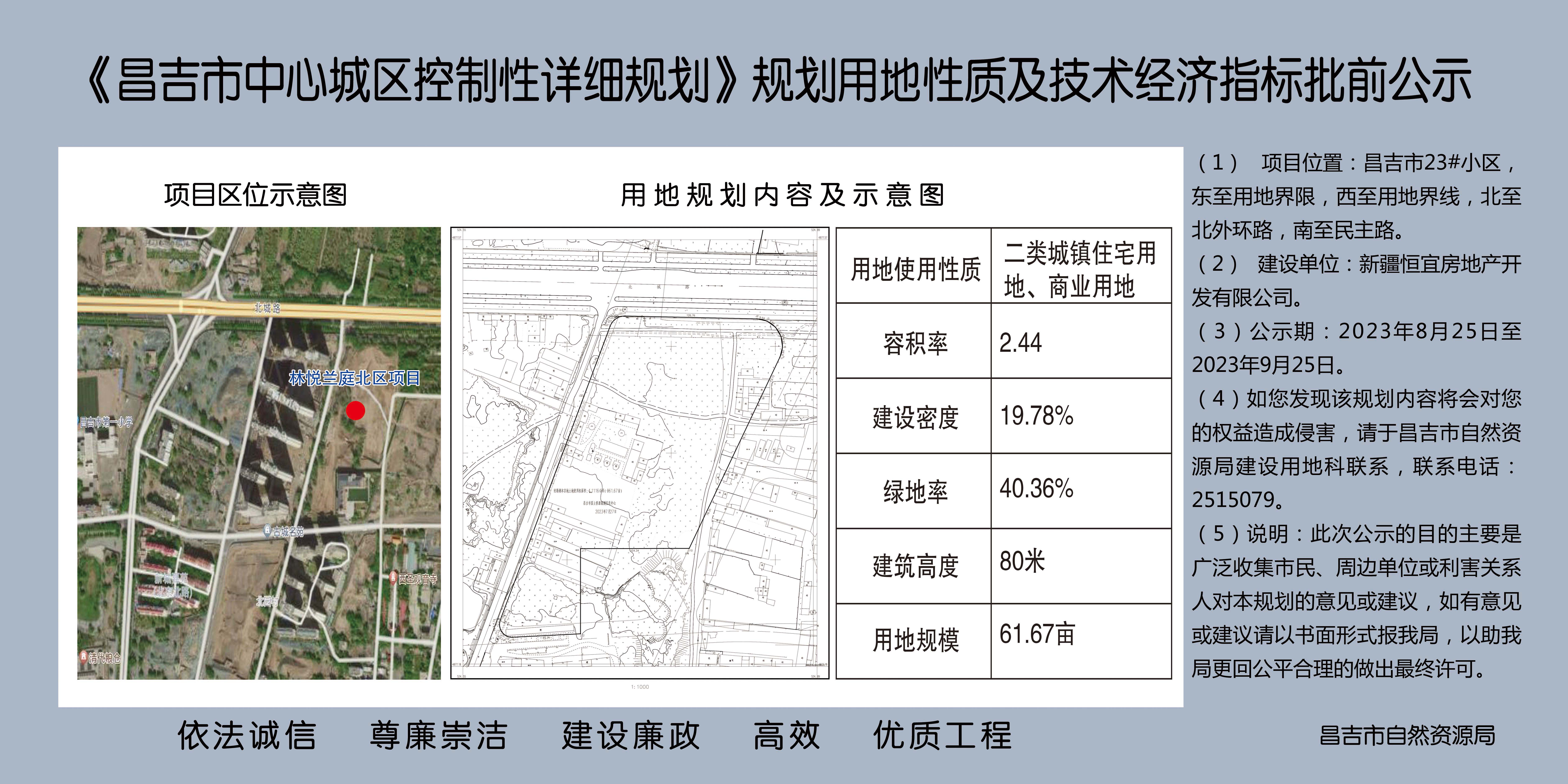 昌吉市自然资源和规划局最新项目，引领城市发展的绿色蓝图