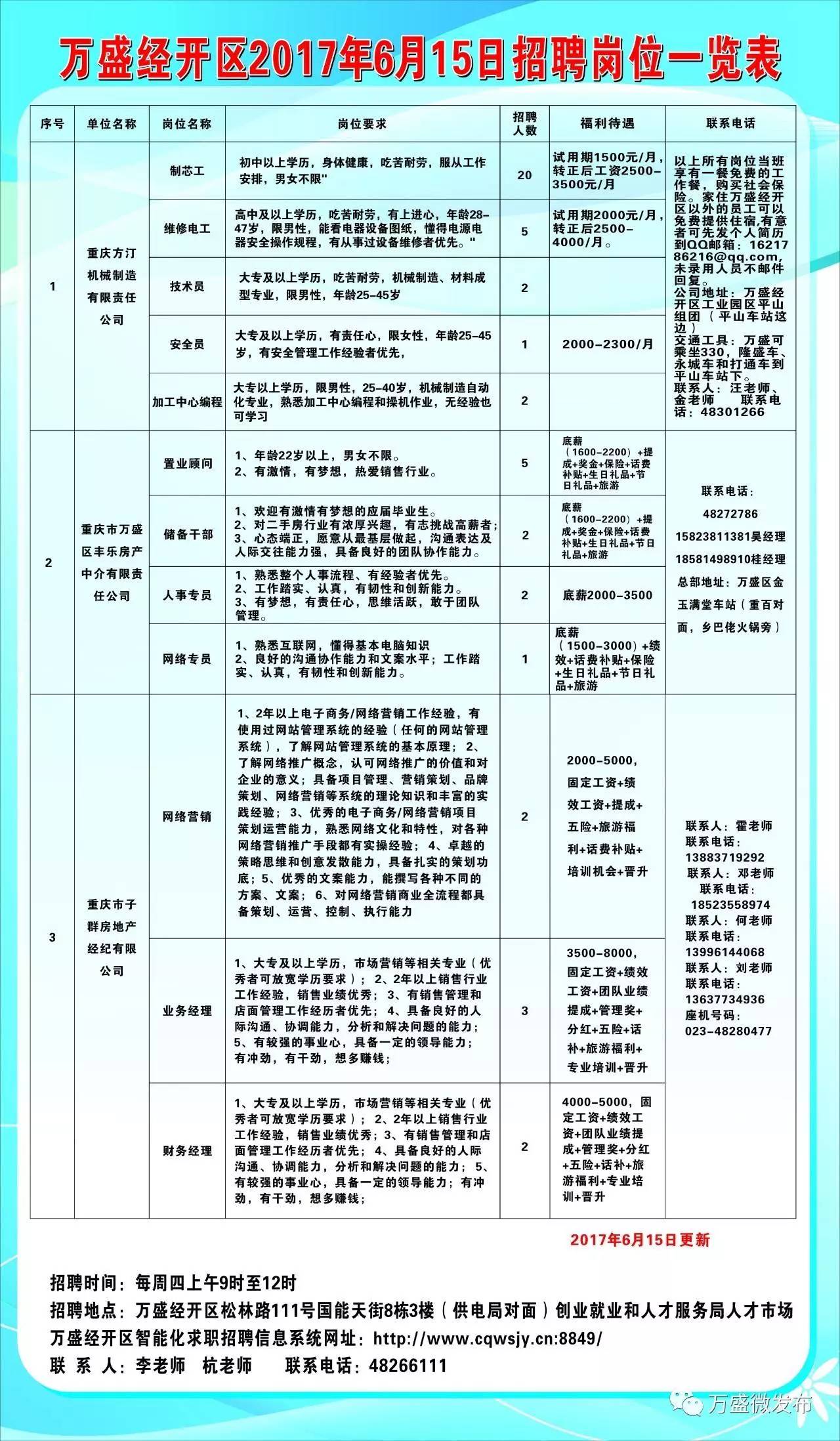 江阳区统计局最新招聘公告全面解析