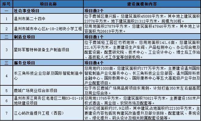 福绵区特殊教育事业单位最新项目进展及其社会影响概述