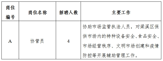 2025年1月15日 第5页