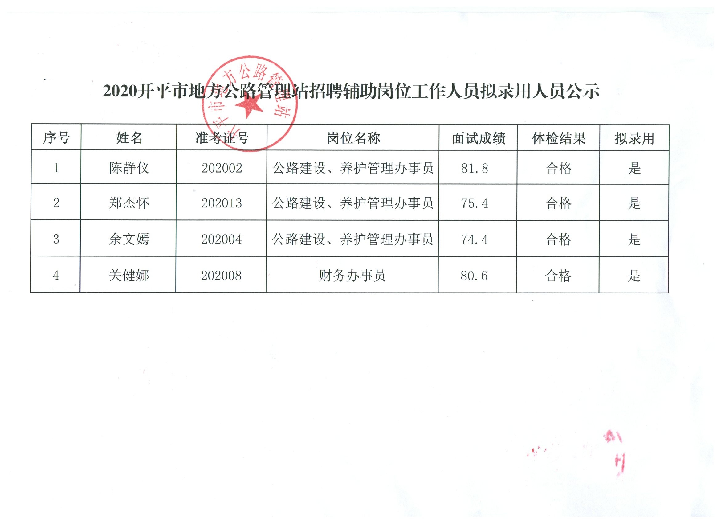 宝清县市场监督管理局最新招聘公告详解