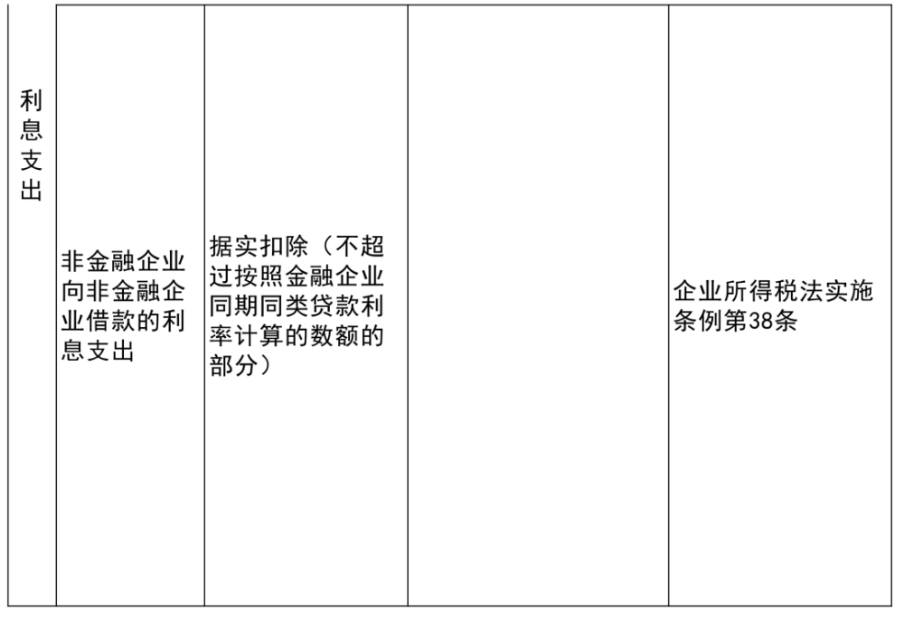 新乡县殡葬事业单位最新项目进展与影响概述